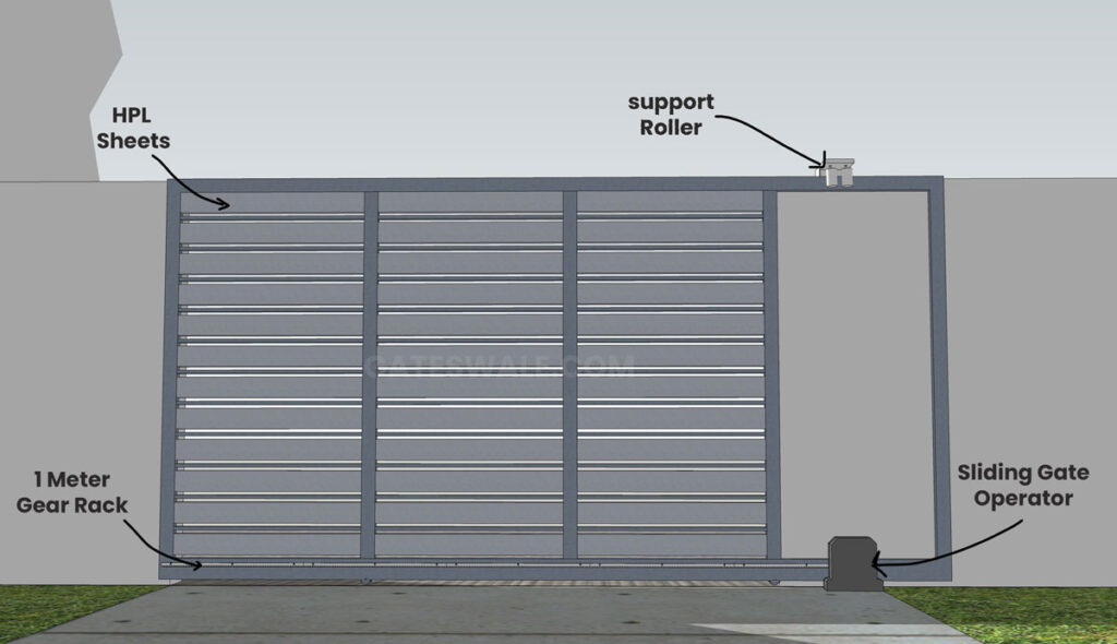 Latest Sliding Gate Design 2023 Gateswale